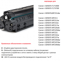 Картридж для Canon i-SENSYS MF211 MF212w MF216n MF217w MF226dn MF231 MF232w MF237w MF244dw MF247dw MF249dw Cartridge 737 (2.300 страниц) - UNITON