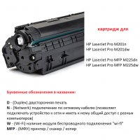 Картридж для HP LaserJet Pro M201n M201dw MFP M225dn M225dw M225rdn CF283X 83X (2.300 страниц) ЭКОНОМИЧНЫЙ - UNITON